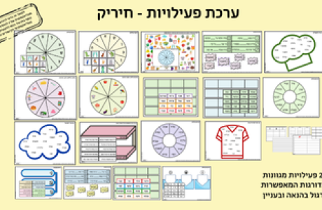 ערכת חיריק